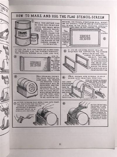 57 HOW TO DO IT CHARTS: On materials, equipment, techniques for screen printing