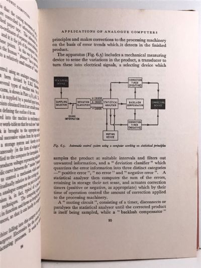 ELECTRONIC COMPUTERS: Principles and Applications