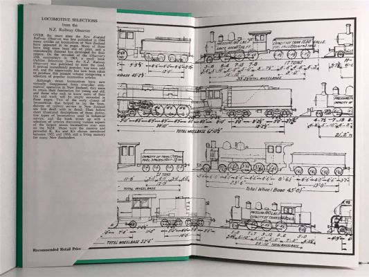 LOCOMOTIVE SELECTIONS