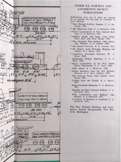 LOCOMOTIVE SELECTIONS