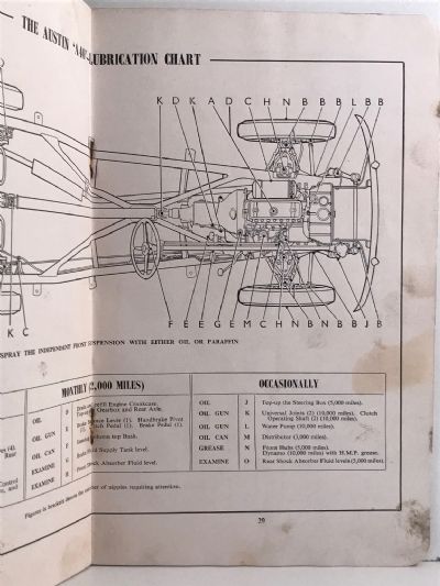 THE AUSTIN A40 MODELS: Owner-Driver Handbook