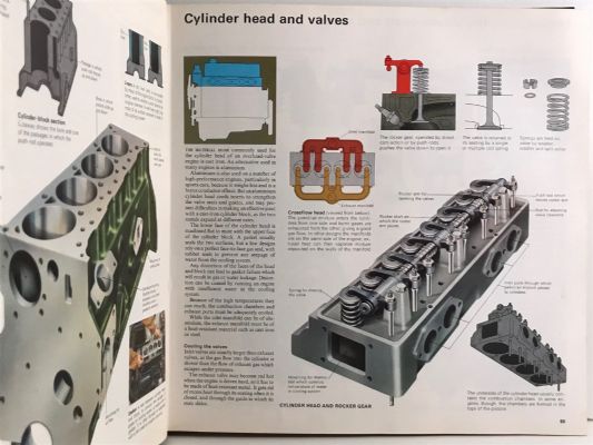 READER'S DIGEST BOOK OF THE CAR