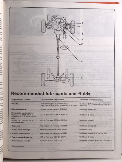 OWNERS WORKSHOP MANUAL: Ford Cortina Mk IV and V 1976 to 1983 1.6 and 2.0