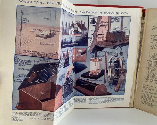 CHUMS ANNUAL 1934