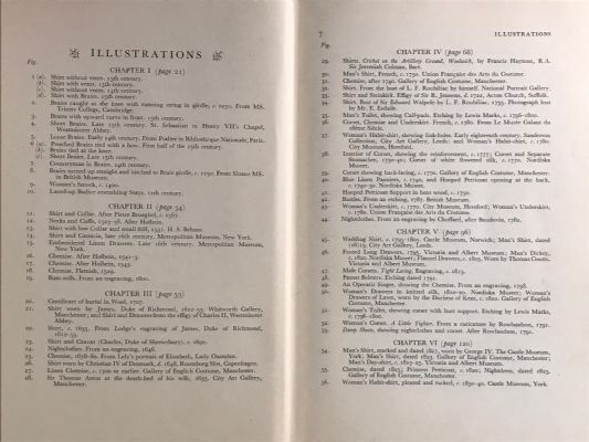 THE HISTORY OF UNDERCLOTHES