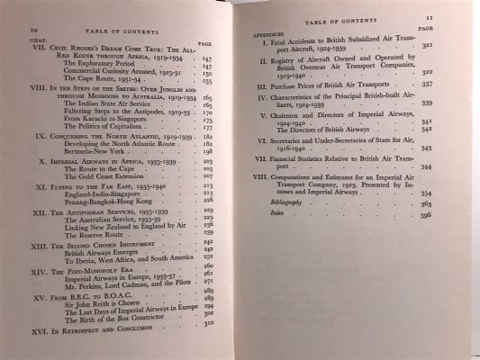 BRITAIN'S IMPERIAL AIR ROUTES 1918 to 1939