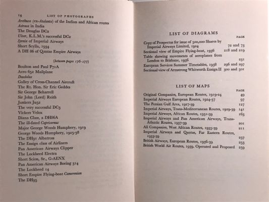 BRITAIN'S IMPERIAL AIR ROUTES 1918 to 1939