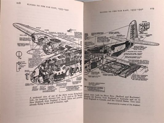 BRITAIN'S IMPERIAL AIR ROUTES 1918 to 1939