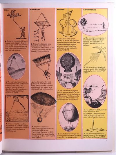 PIONEERS OF THE AEROPLANE