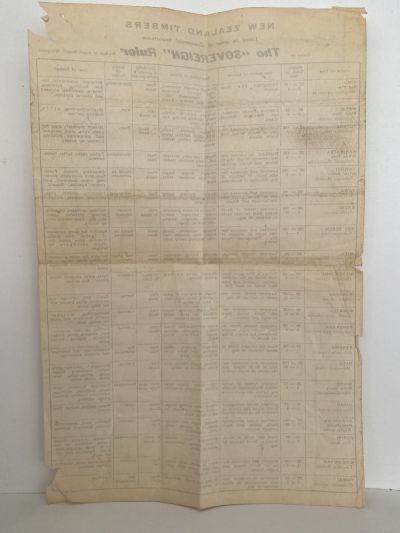 NEW ZEALAND TIMBERS: The Sovereign Ruler