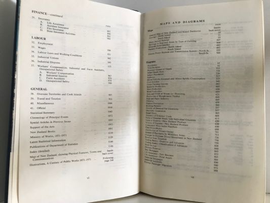 NEW ZEALAND OFFICIAL YEARBOOK 1971: 76th annual edition