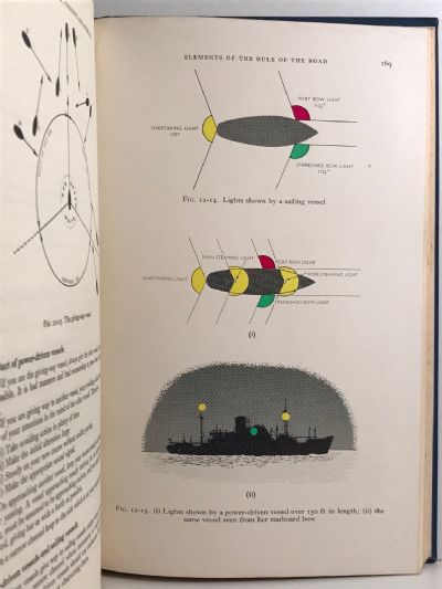 B.R. 1938 NAVAL RATINGS HANDBOOK 1965