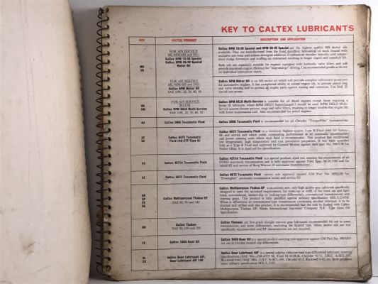 CALTEX AUTOMOTIVE LUBRICATION GUIDE 1967 - Service Information for Cars & Trucks