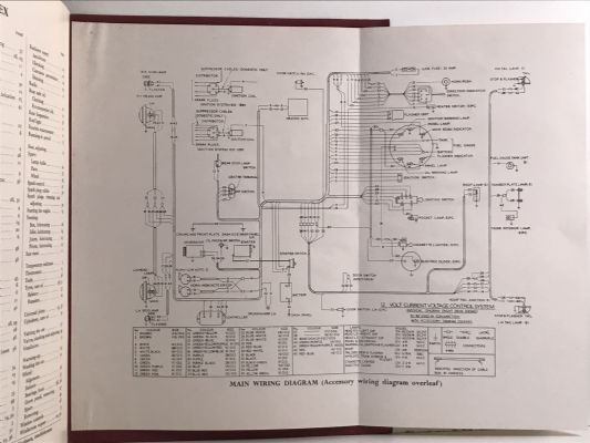 VAUXHALL OWNERS HANDBOOK: Velox and Cresta