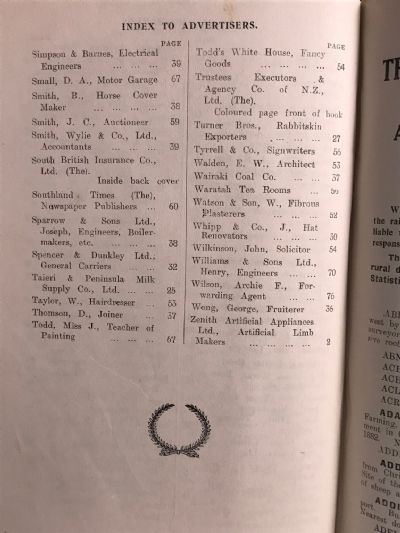 THE NEW ZEALAND INDEX 1925  - Everyplace in New Zealand