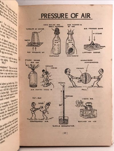 EVERYDAY THINGS FOR LIVELY YOUNGSTERS
