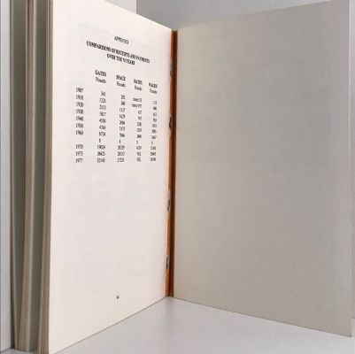 SEVENTY YEARS OF PROGRESS 1907-1977