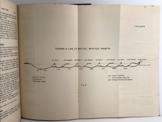 MANUAL OF SEAMANSHIP: Volume 1+2