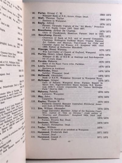 WANGANUI COLLEGIATE School Register 1854 - 1963 4th edition