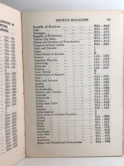 BROWNS SIGNALLING: How to Learn the International Code of Signals