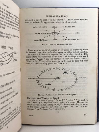 B.R. 1938 NAVAL RATINGS HANDBOOK