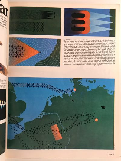 WAR PLANES 1939 - 1945