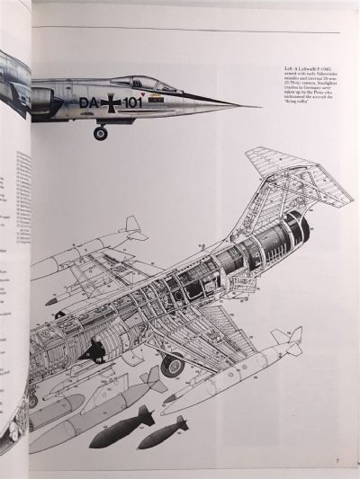 MODERN FIGHTERS Part 1+2: The Illustrated International Aircraft Guide