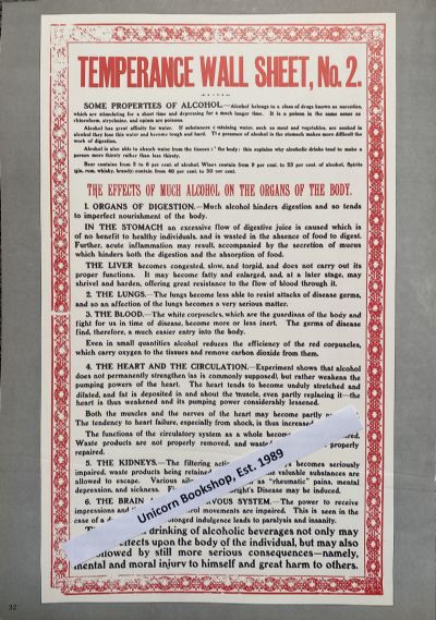 VINTAGE POSTER: Prohibition Propaganda 1910
