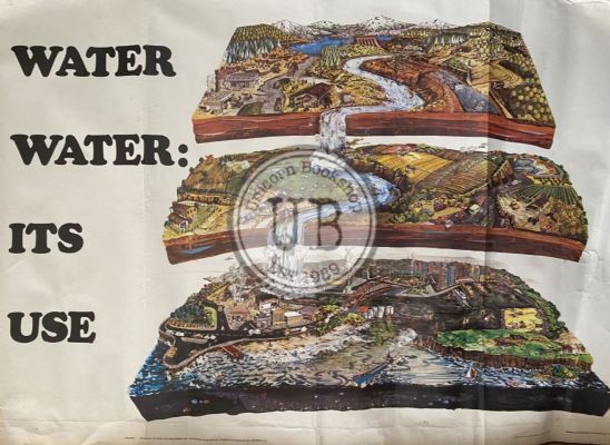 VINTAGE POSTER: Ministry of Works - National Water & Soil Conservation 1975 