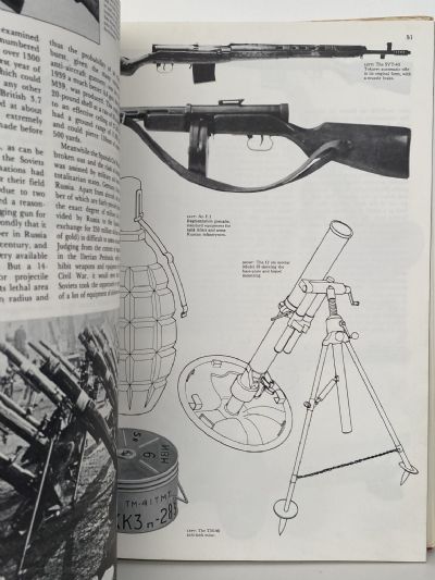 THE RUSSIAN WAR MACHINE 1917-1945