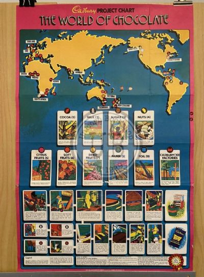 VINTAGE POSTER: Cadbury World of Chocolate - Project Chart