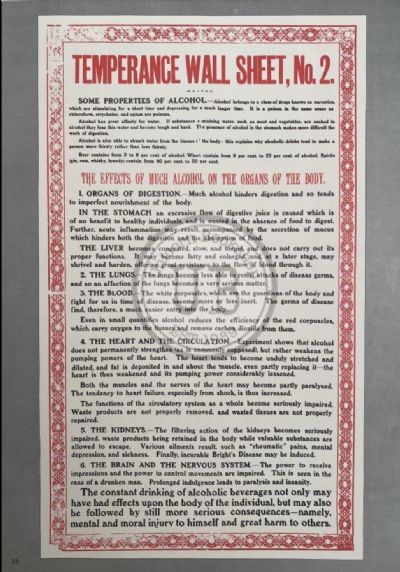 VINTAGE POSTER: Prohibition Propaganda 1910 