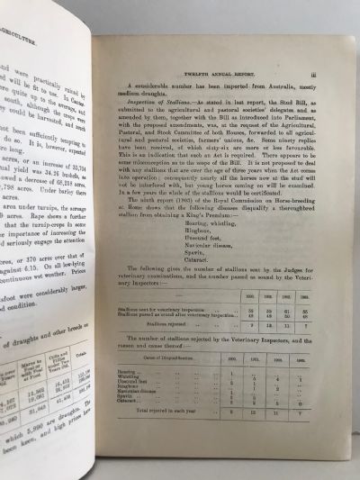 TWELFTH REPORT OF THE DEPARTMENT OF AGRICULTURE