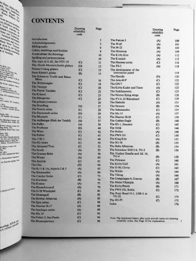 THE WORLD'S VINTAGE SAILPLANES 1908-45