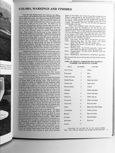 THE WORLD'S VINTAGE SAILPLANES 1908-45