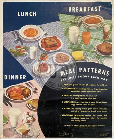 VINTAGE POSTER: Meal Patterns - Eat These Foods Each Day