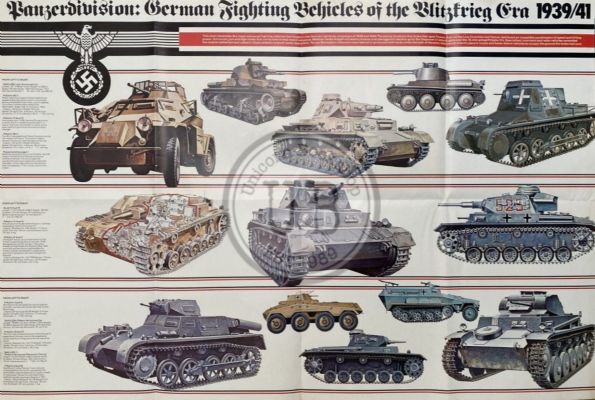 VINTAGE POSTER: German Fighting Vehicles of the Blitzkrieg 1939 / 1941