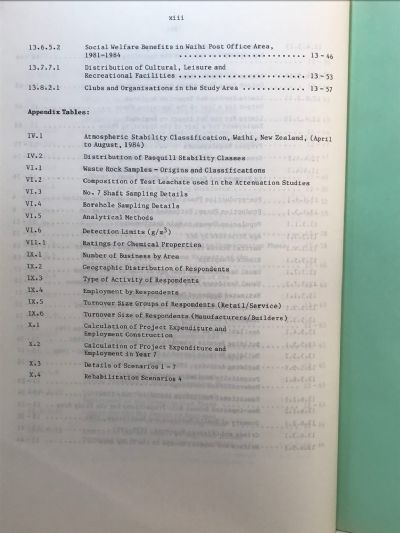 MARTHA HILL PROJECT: Environmental Impact Report Volume 1 and 3 1985