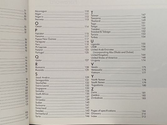 ENCYCLOPEDIA OF THE WORLD'S AIR FORCES