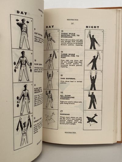 TRAINING HANDBOOK VOL II: Royal Air Force Sections of The Combined Cadet Force