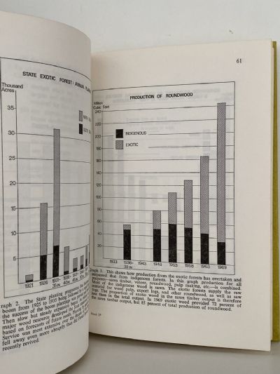 THE FIRST FIFTY YEARS OF NEW ZEALAND'S FOREST SERVICE