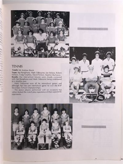 TAURANGA BOYS' COLLEGE 1981