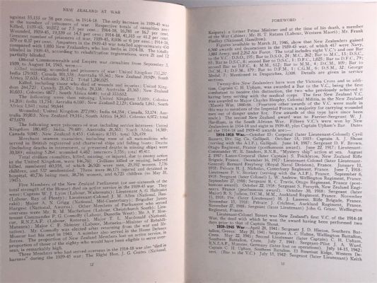 NEW ZEALAND AT WAR