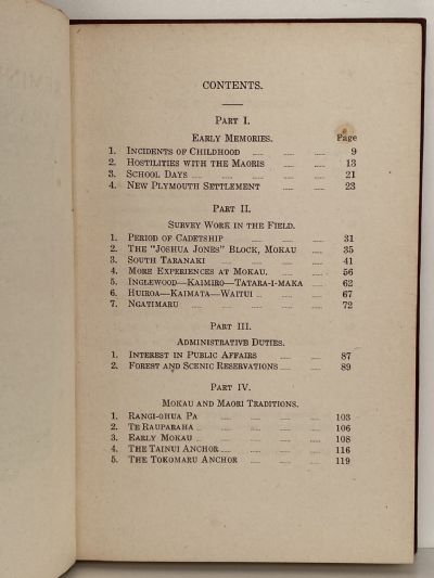 REMINISCENCES OF A TARANAKI SURVEYOR