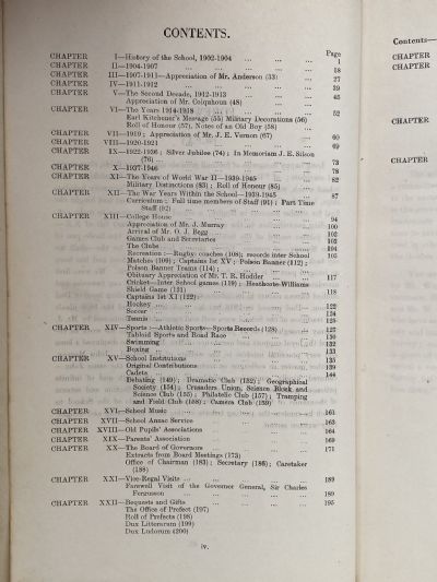 PALMERSTON NORTH HIGH SCHOOL HISTORICAL SURVEY 1902-1951