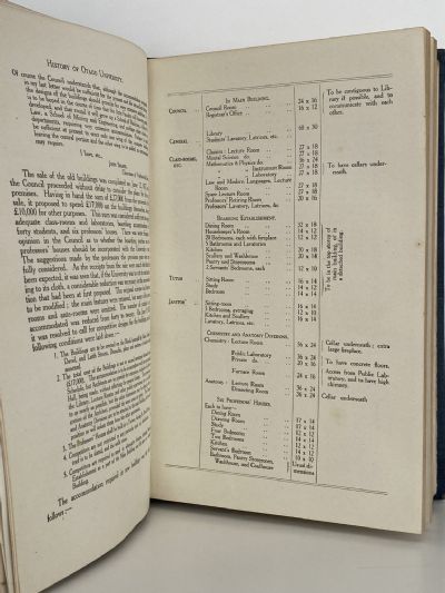 HISTORY OF THE OTAGO UNIVERSITY 1869-1919