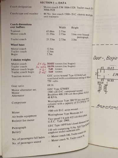 OPERATORS MANUAL: For Class EM/ET 1500 Volt DC Electric Multiple Trainsets