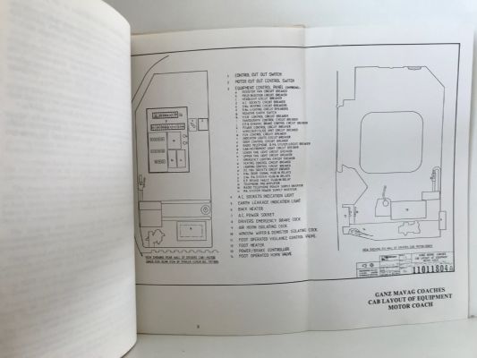 OPERATORS MANUAL: For Class EM/ET 1500 Volt DC Electric Multiple Trainsets