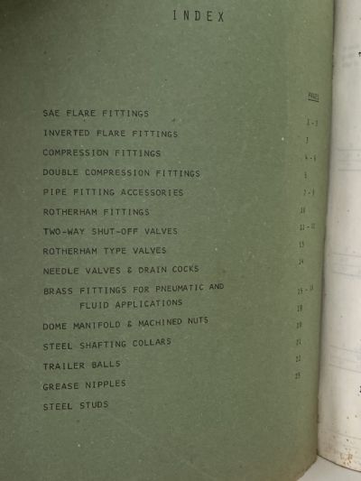 TITON: Brass Fittings and Product Catalogue