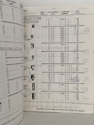 TITON: Brass Fittings and Product Catalogue